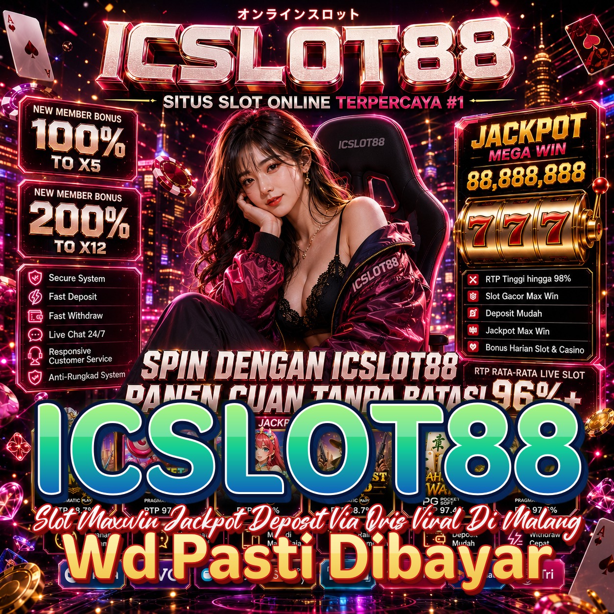 ICSLOT88